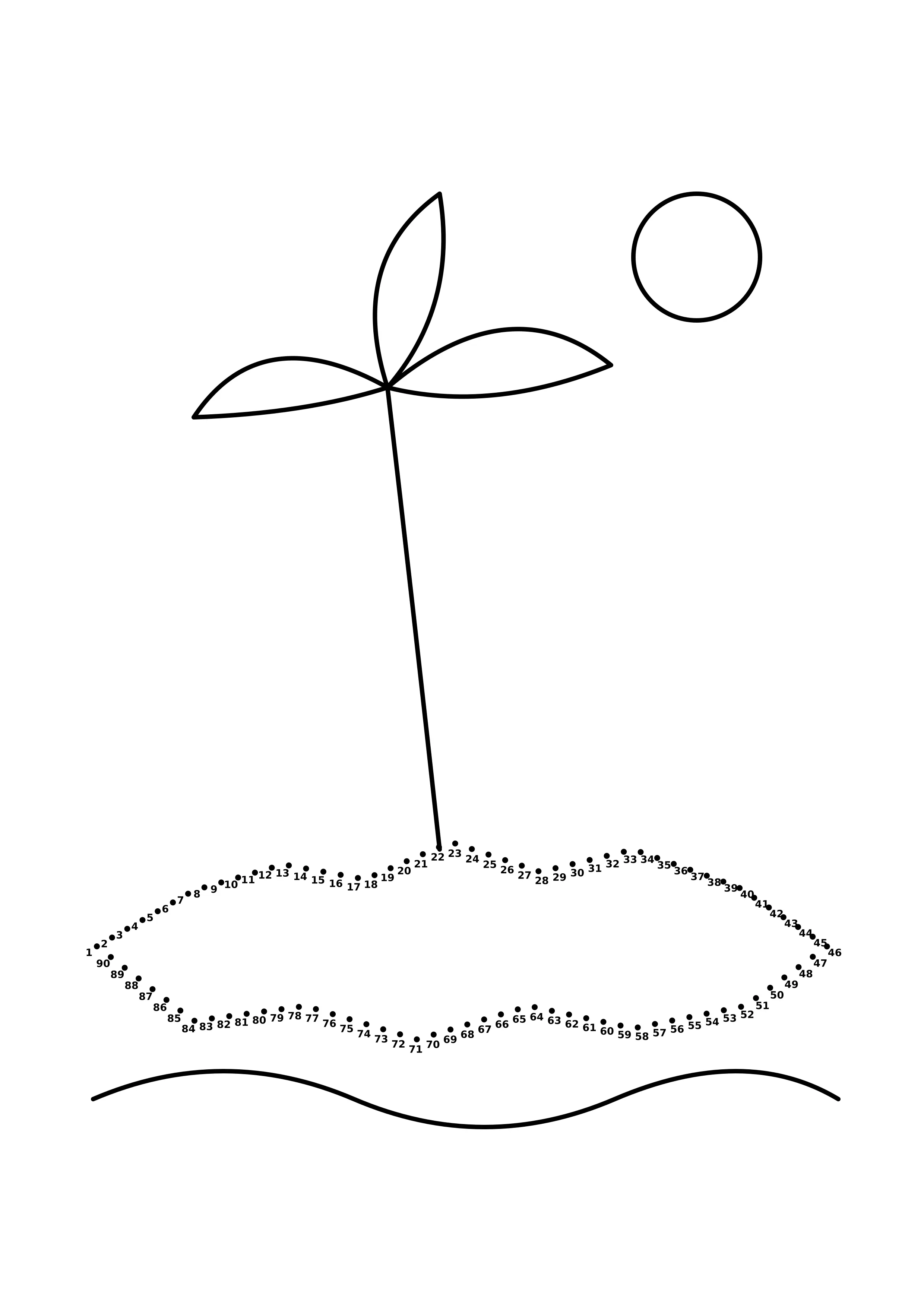 Coloriage île 1 à 90 à imprimer