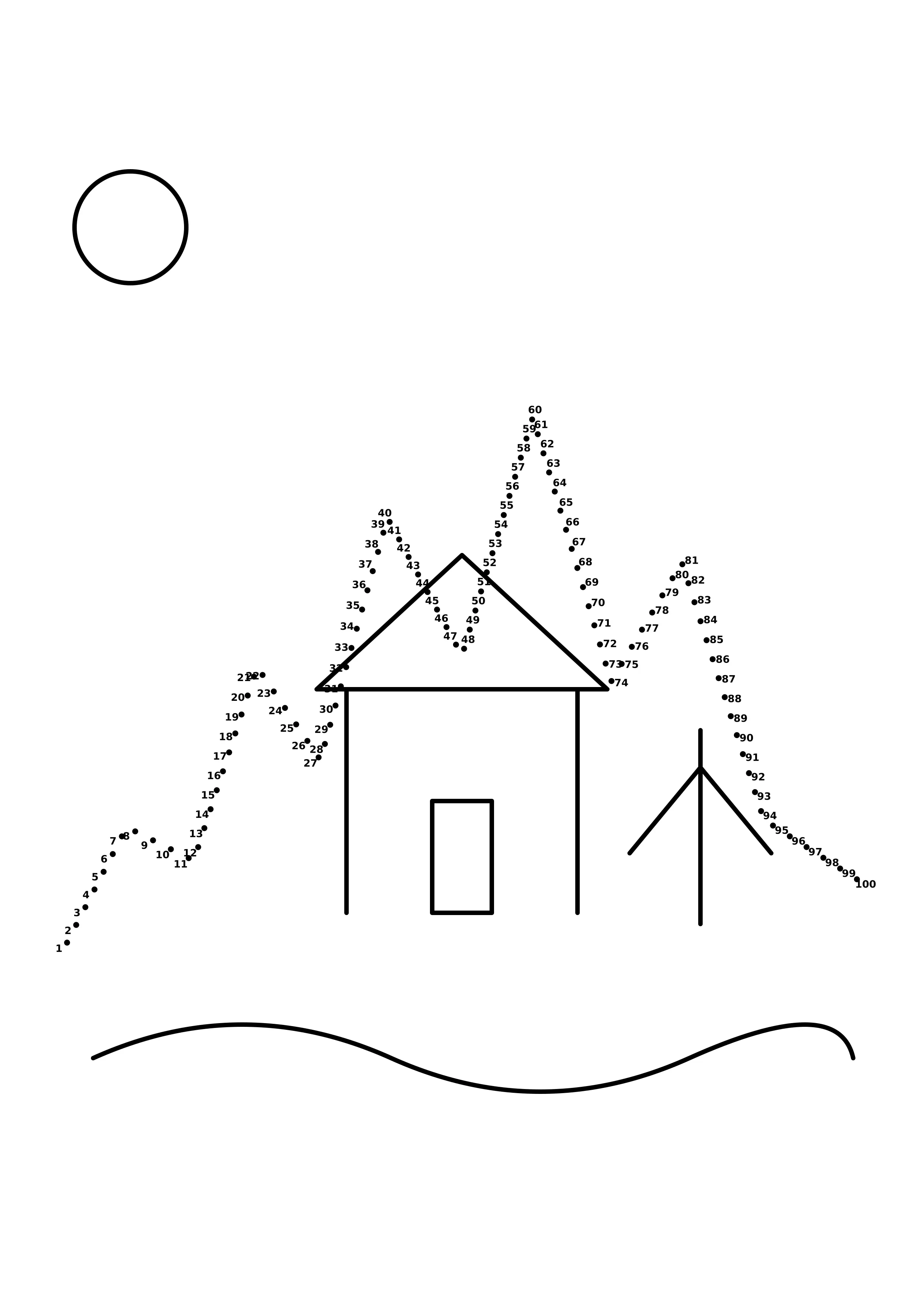 Coloriage grande scène 1 à 100 à imprimer