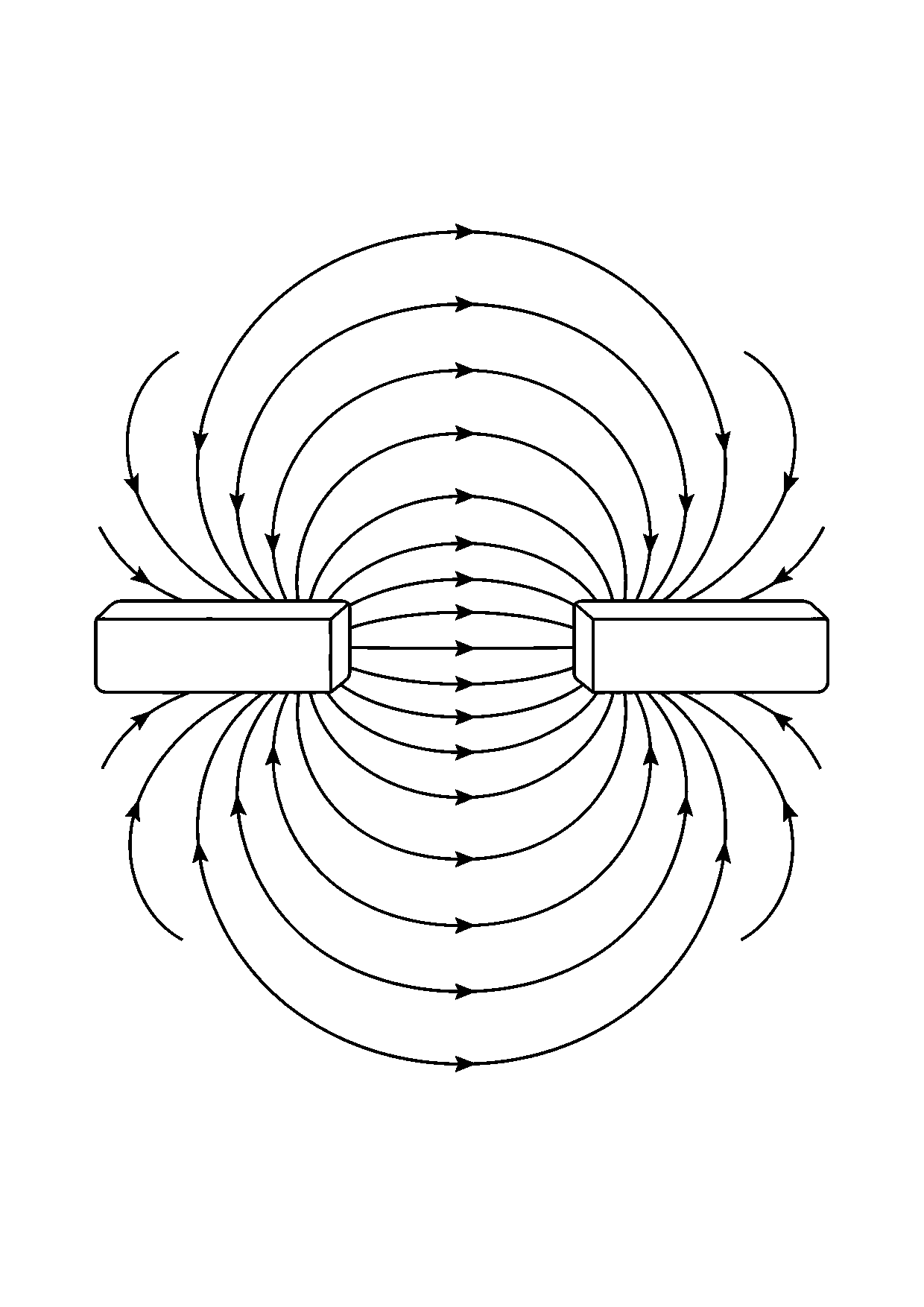 Coloriage scientifique illustrant deux aimants face à face avec lignes courbes représentant le champ magnétique, sans lettres, sans texte, à imprimer