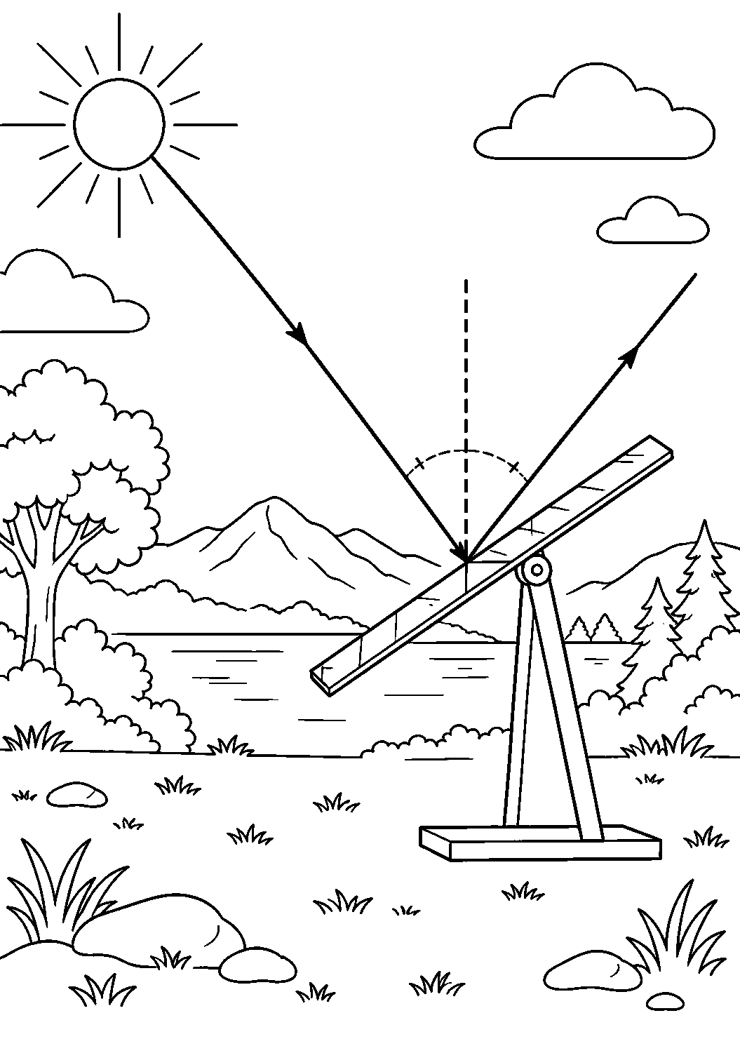 Coloriage scientifique illustrant rayon lumineux frappant un miroir incliné et repartant selon un autre angle, sans texte, à imprimer