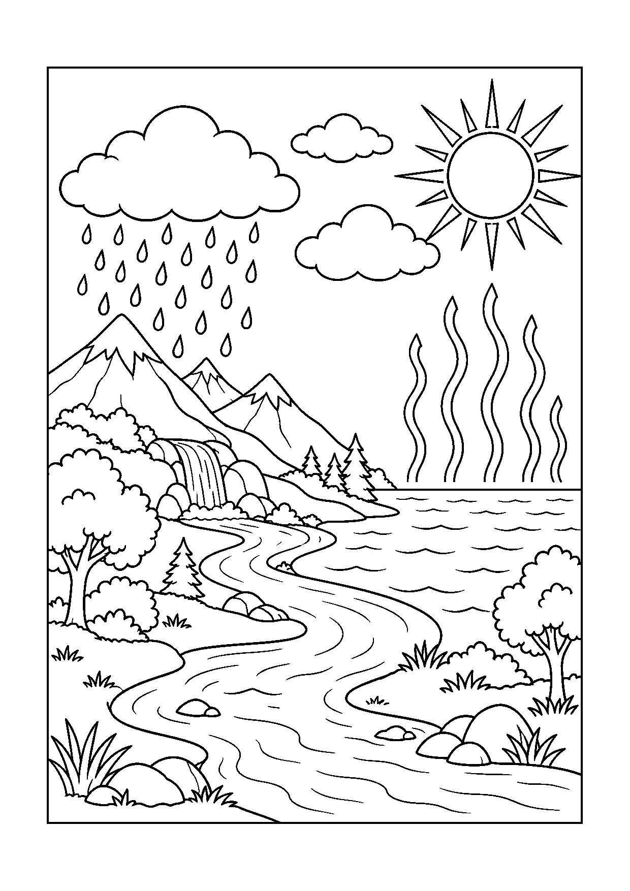 Coloriage scientifique illustrant paysage avec soleil, nuages, pluie, rivière et évaporation représentée par des lignes ascendantes, sans texte, à imprimer