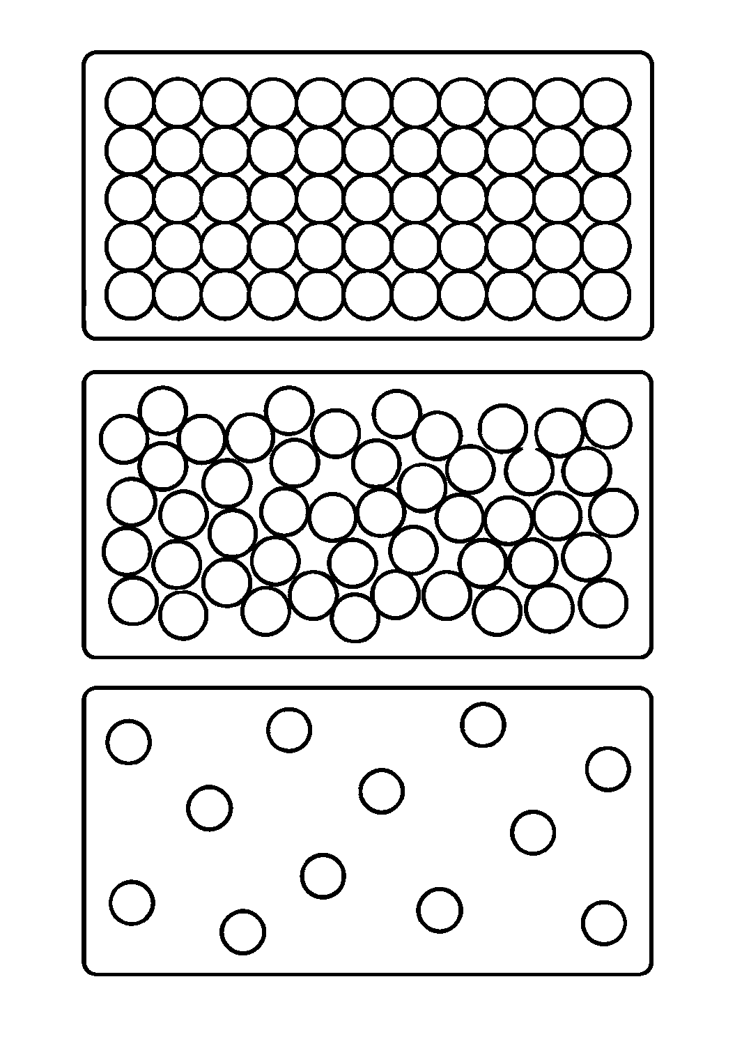 Coloriage scientifique illustrant trois cadres montrant des particules serrées, espacées et très espacées, sans texte, sans texte, à imprimer