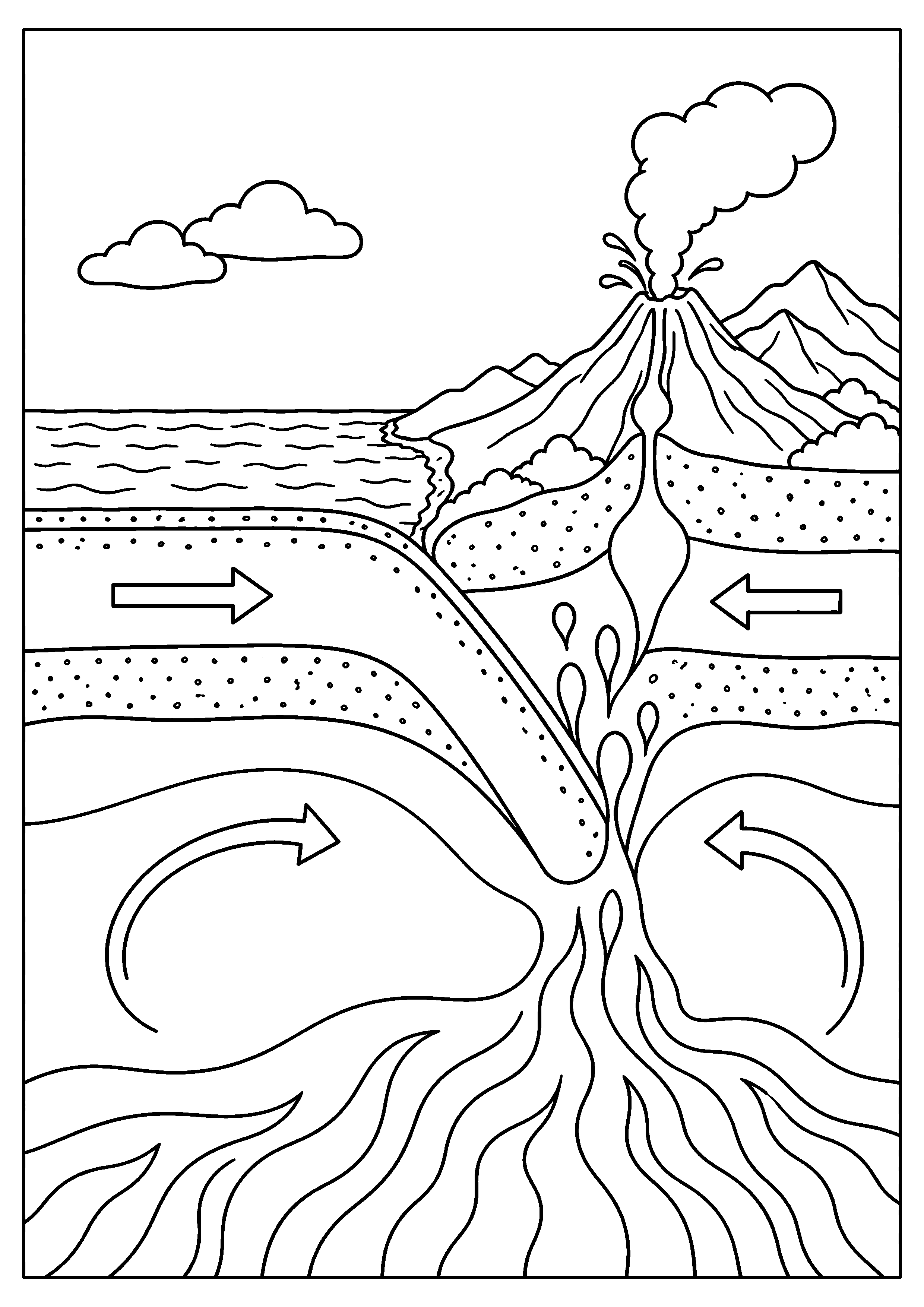 Coloriage scientifique illustrant deux plaques terrestres simplifiées se rencontrant au-dessus du manteau, sans texte, à imprimer