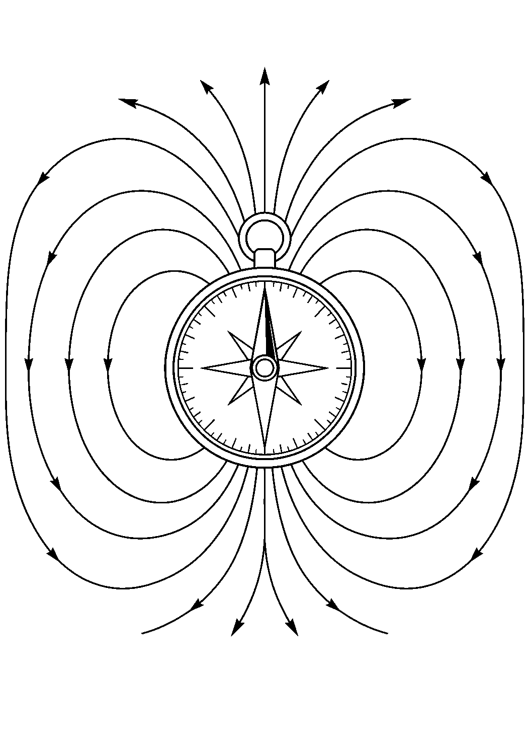 Coloriage scientifique illustrant boussole centrale entourée de lignes courbes représentant le champ magnétique, sans lettres, sans texte, à imprimer