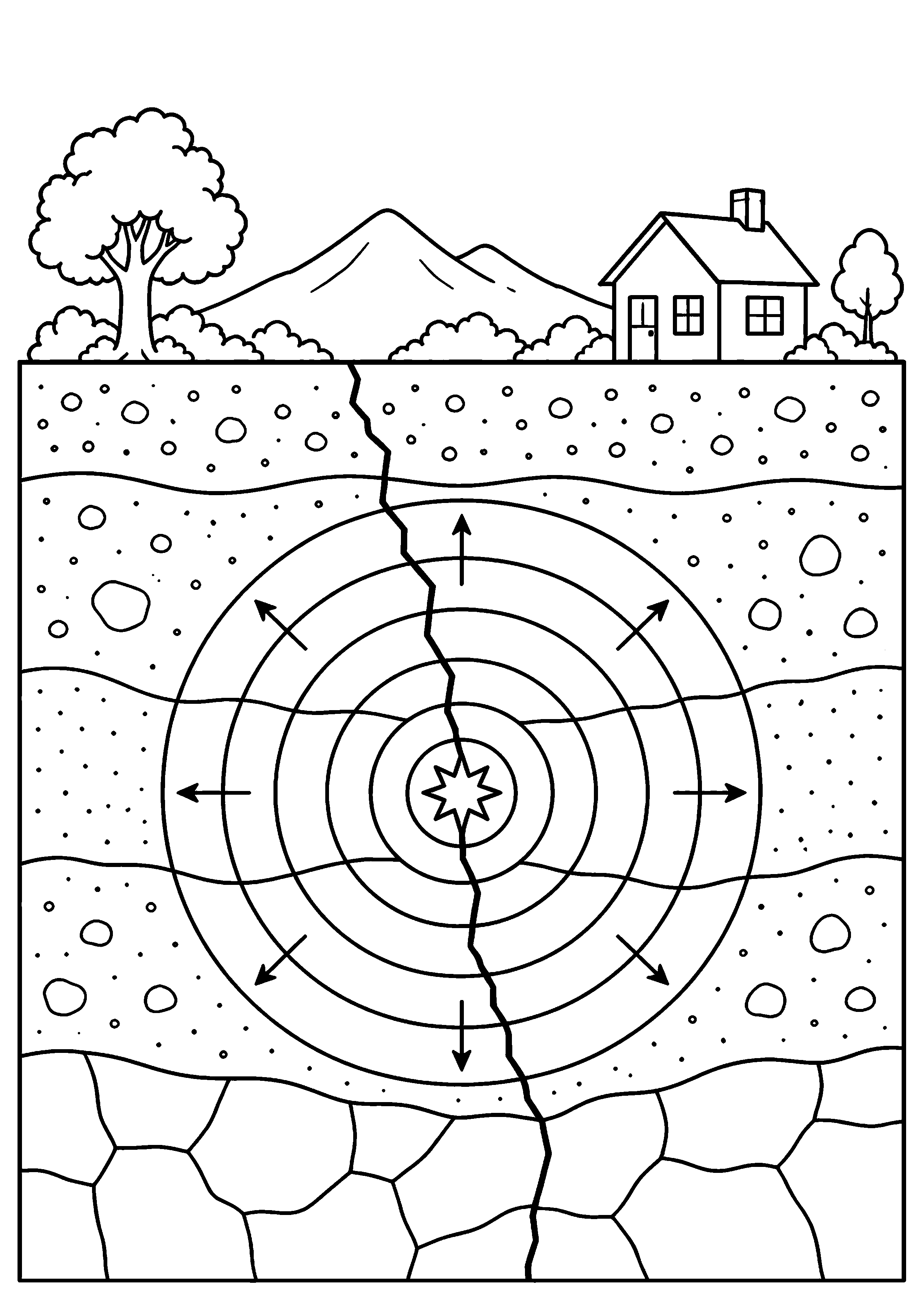 Coloriage scientifique illustrant sol en coupe avec point de départ et ondes concentriques se propageant, sans légende, sans texte, à imprimer