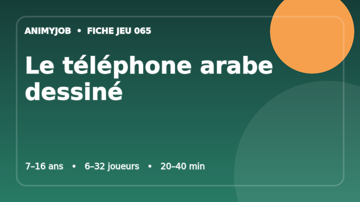 Le téléphone arabe dessiné : fiche du jeu d’animation