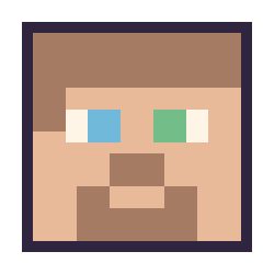 Pixel art Steve, grille 24 × 24