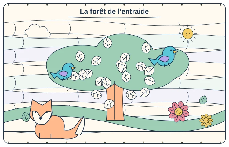 Poster collaboratif : La balade des chiens