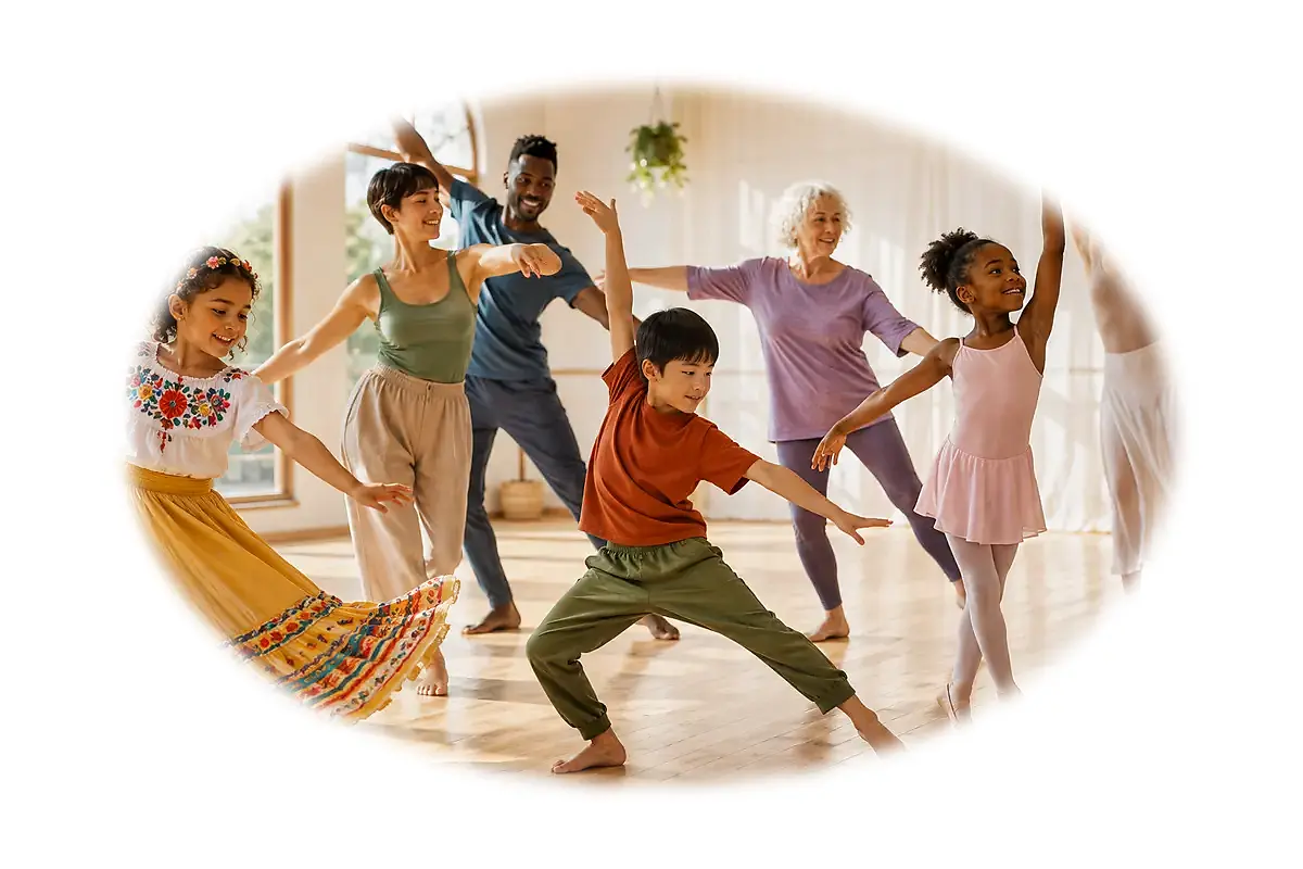 Premiers repères : Danse