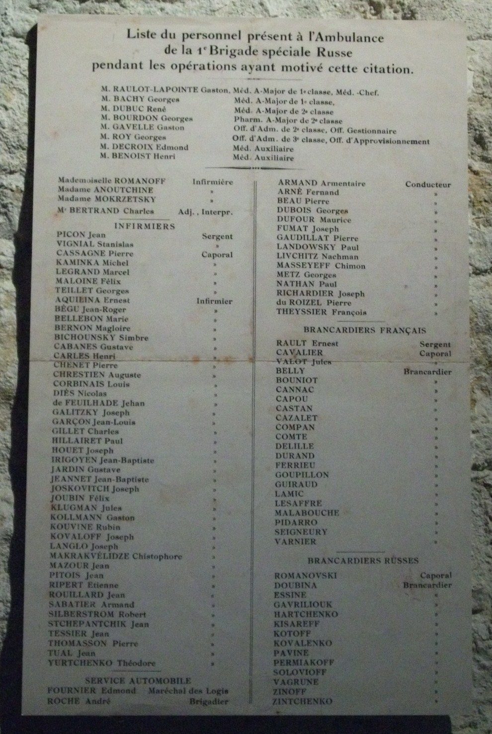 Musée du Fort de la Pompelle à Puisieulx