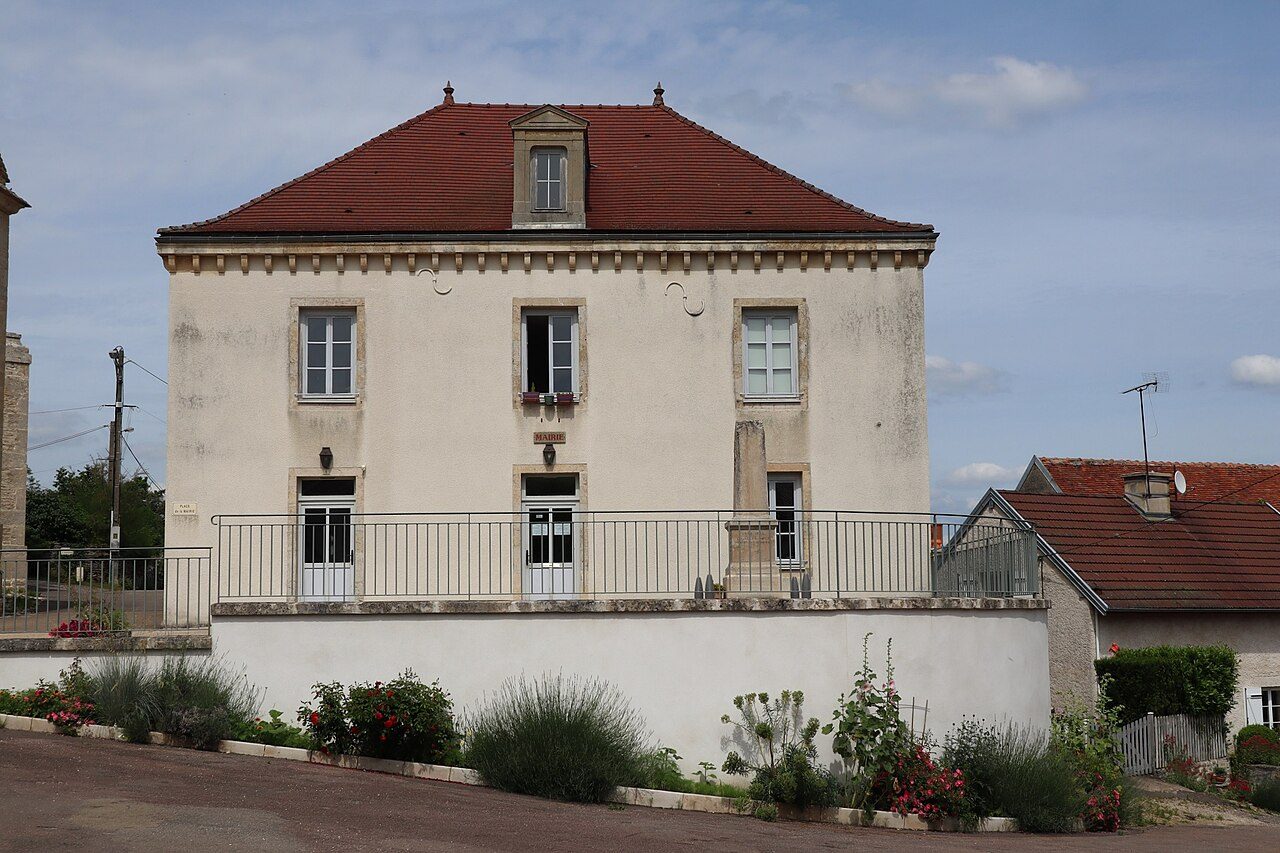 Sources de l'Ignon