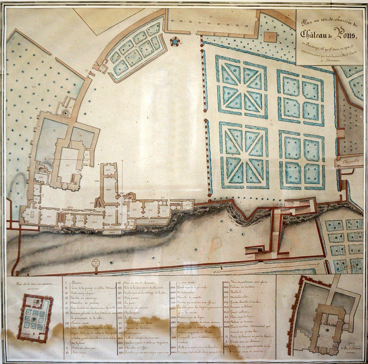 Musée Archéologique de Pons à Pons