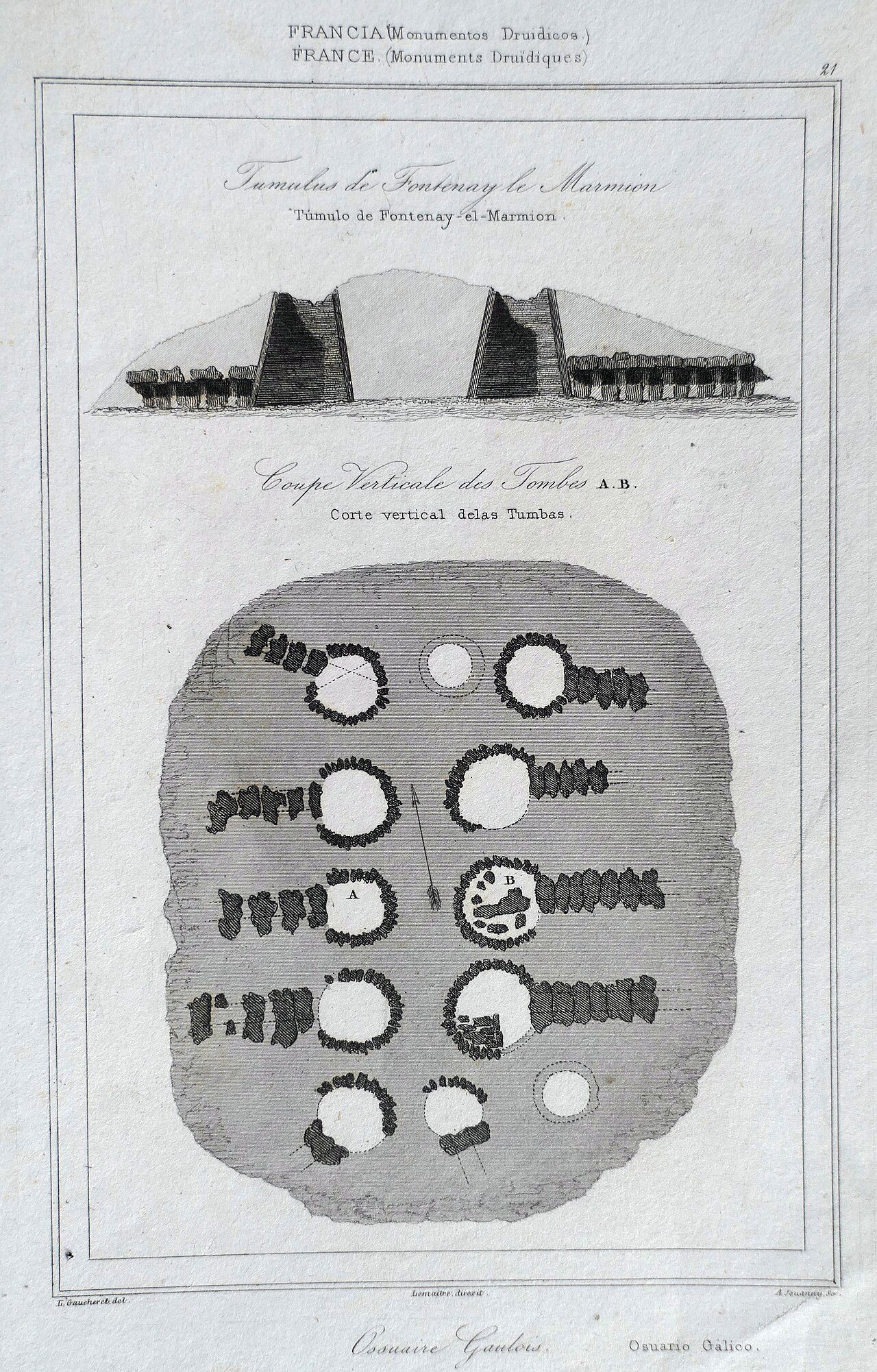 Tumulus de la Hogue