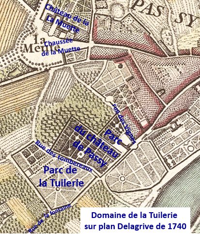 Tuilerie