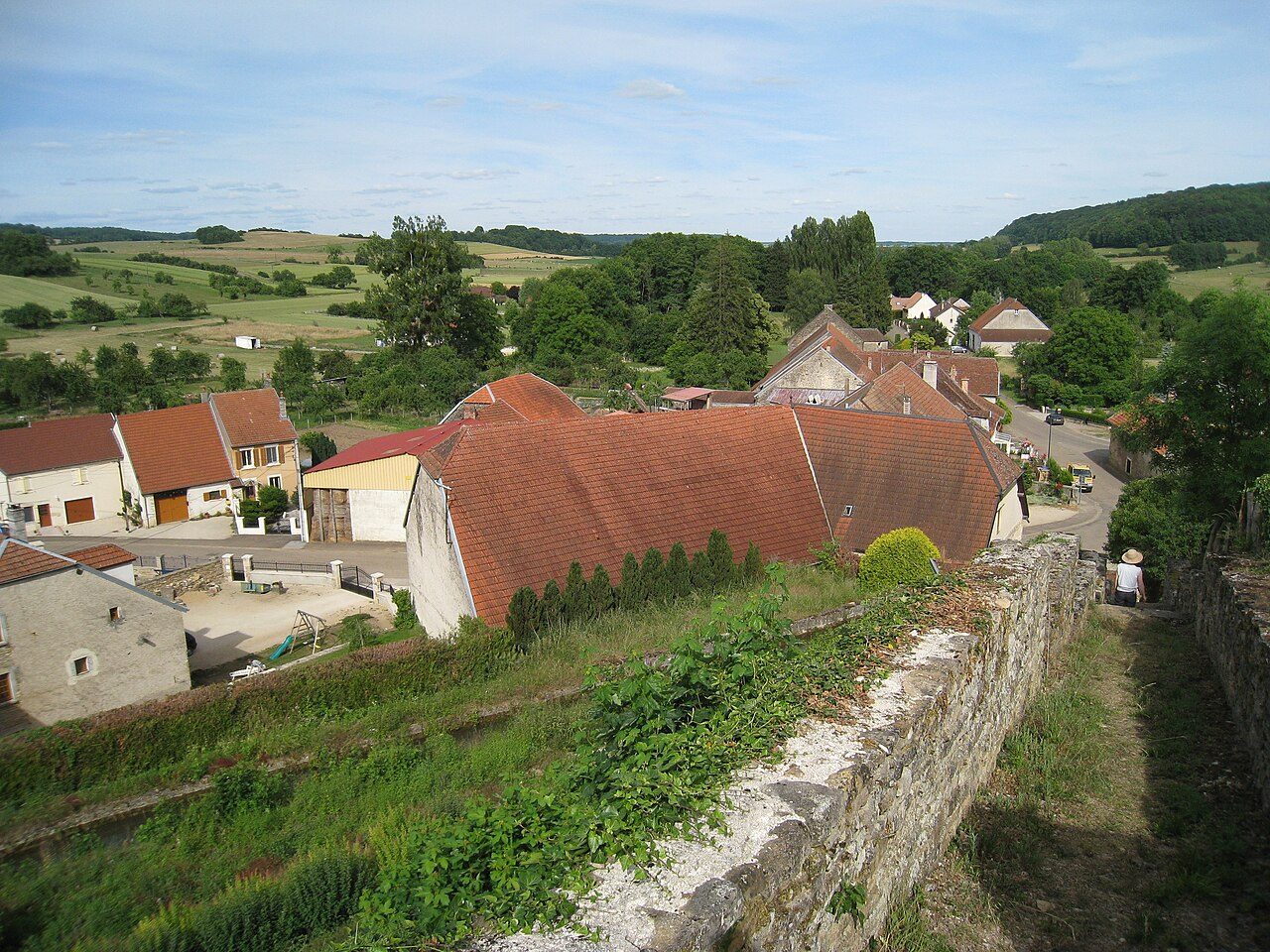 Moulin de Baissey